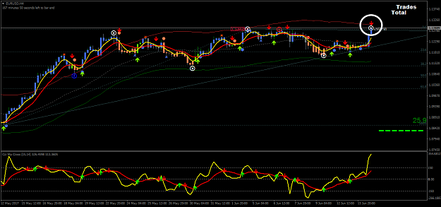 Click to Enlarge

Name: EURUSDH4.png
Size: 42 KB