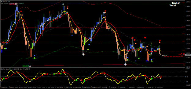 Click to Enlarge

Name: EURJPYH4.png
Size: 60 KB