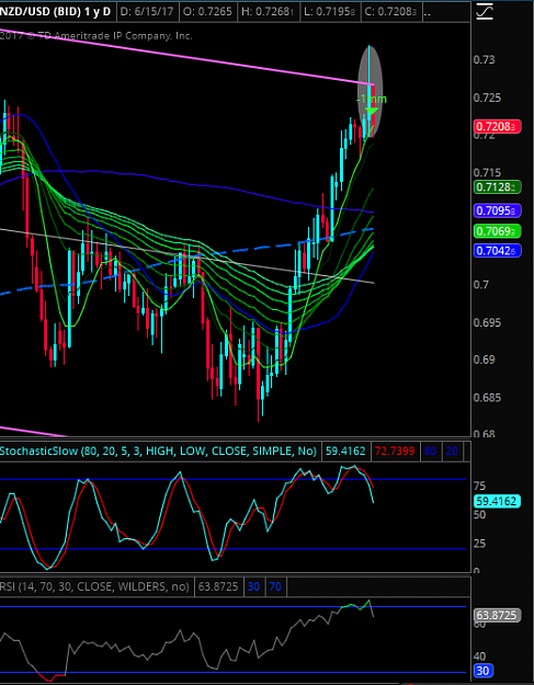 Click to Enlarge

Name: nzd.png
Size: 105 KB