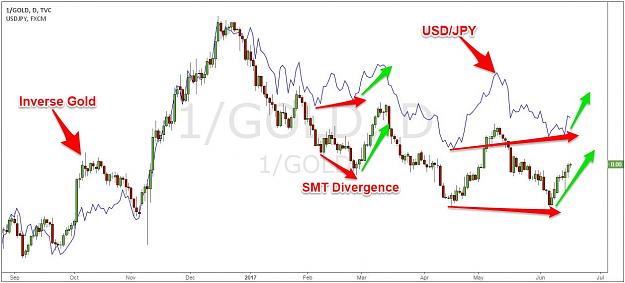 Click to Enlarge

Name: forex48-yenGold.JPG
Size: 207 KB