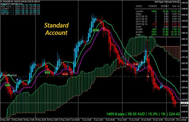 Click to Enlarge

Name: GOLDSTD.jpg
Size: 314 KB
