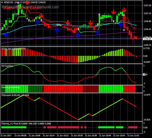 Click to Enlarge

Name: sniper rihijay trading system 23.png
Size: 39 KB