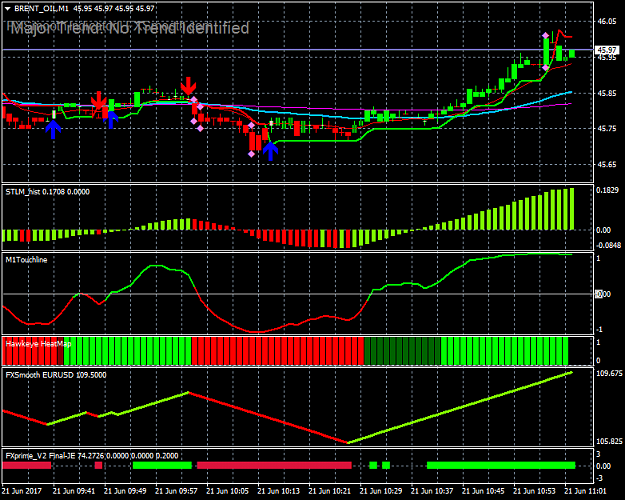 Click to Enlarge

Name: sniper rishijay trading system 18.png
Size: 36 KB