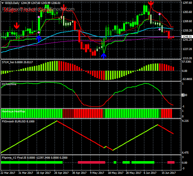 Click to Enlarge

Name: sniper rishijay trading system 19.png
Size: 39 KB