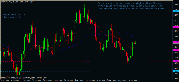 Click to Enlarge

Name: usdcad-daily-04-21-2009.gif
Size: 22 KB