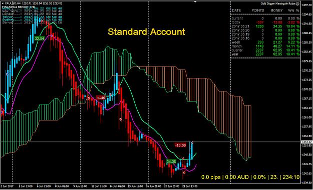 Click to Enlarge

Name: GOLDSTD.jpg
Size: 282 KB