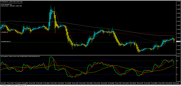 Click to Enlarge

Name: eurusd 1.png
Size: 56 KB
