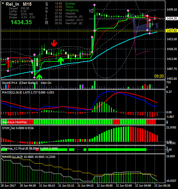 Click to Enlarge

Name: sniper rishijay system widebar volume analysis  1.png
Size: 40 KB