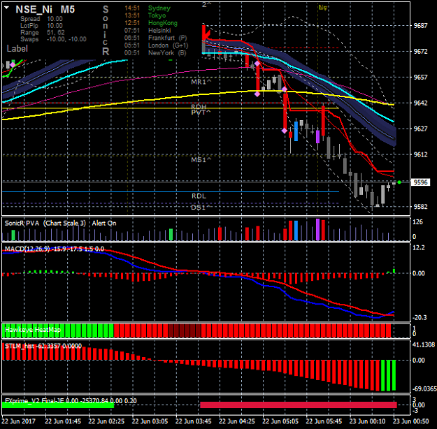 Click to Enlarge

Name: sniper rishijay system widebar volume analysis  2.png
Size: 39 KB
