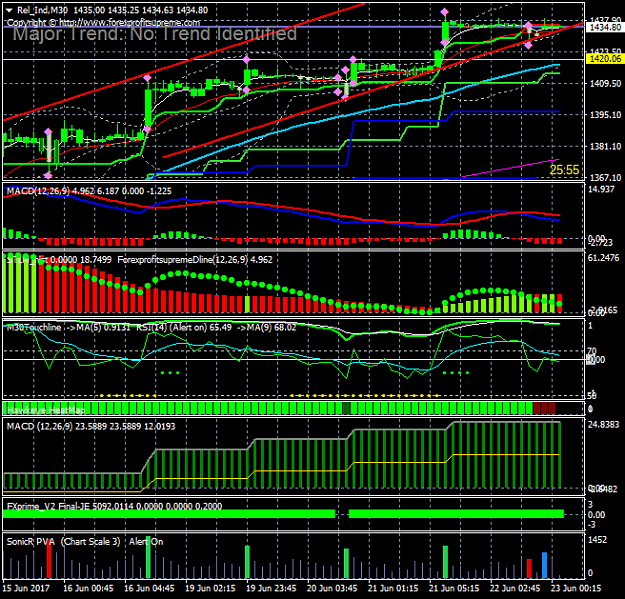 Click to Enlarge

Name: sniper rishijay system widebar volume analysis.png
Size: 45 KB