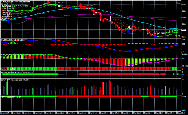 Click to Enlarge

Name: buy sell indicator sniper rishijay trading system.png
Size: 56 KB