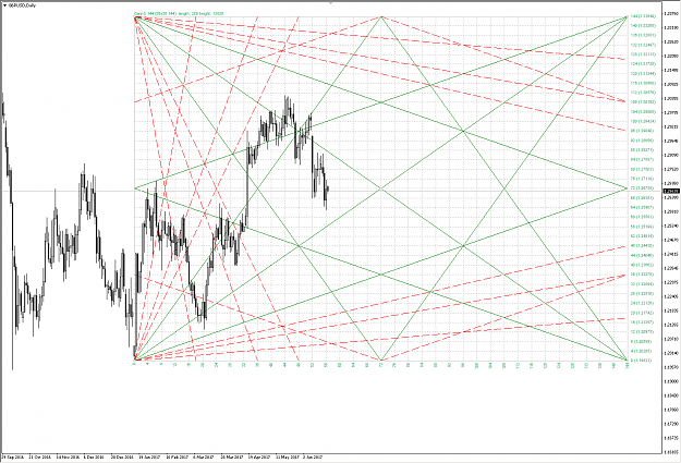 Click to Enlarge

Name: gann_square_144_gbpusd.png
Size: 75 KB