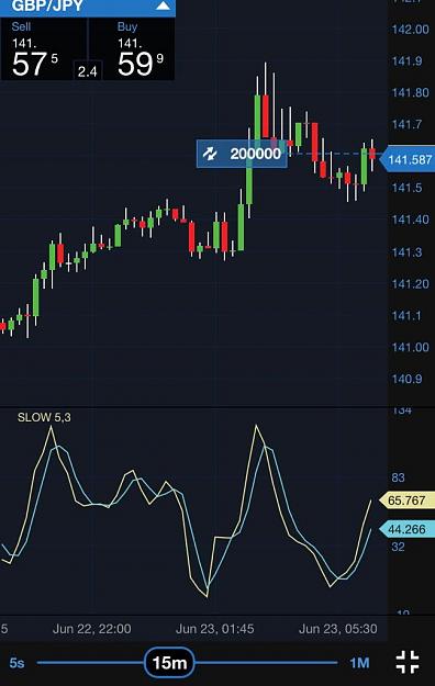 Click to Enlarge

Name: chart.jpg
Size: 56 KB