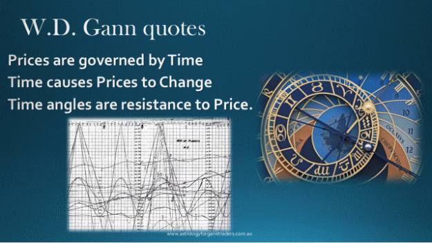 Click to Enlarge

Name: time-price-gann.gif
Size: 137 KB