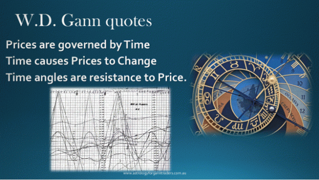 Click to Enlarge

Name: time-price-gann.gif
Size: 137 KB