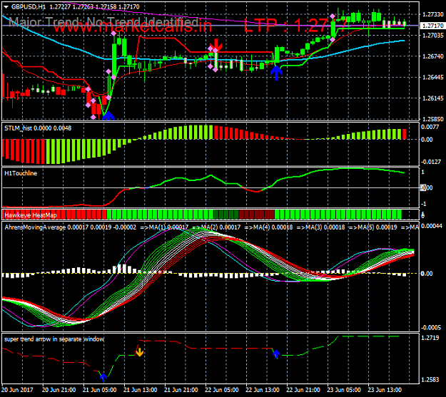 Click to Enlarge

Name: sniper rishijay system with supertrend separate window 1.png
Size: 44 KB