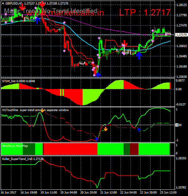 Click to Enlarge

Name: sniper rishijay system with supertrend separate window 2.png
Size: 39 KB