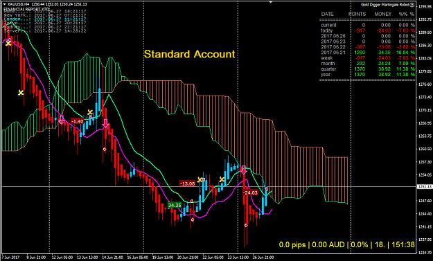 Click to Enlarge

Name: GOLDSTD.jpg
Size: 272 KB