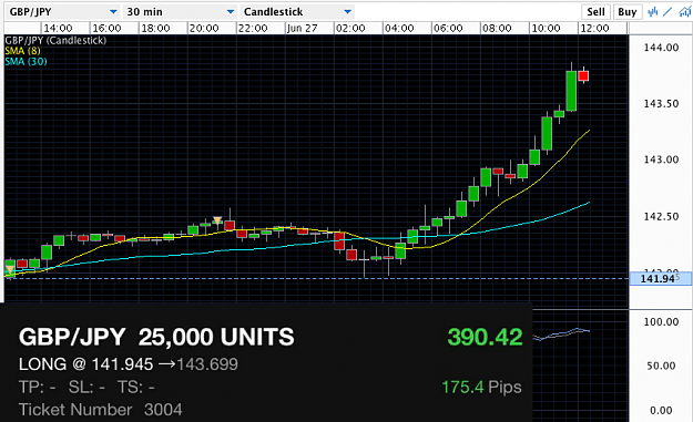 Click to Enlarge

Name: GBPJPY.png
Size: 97 KB