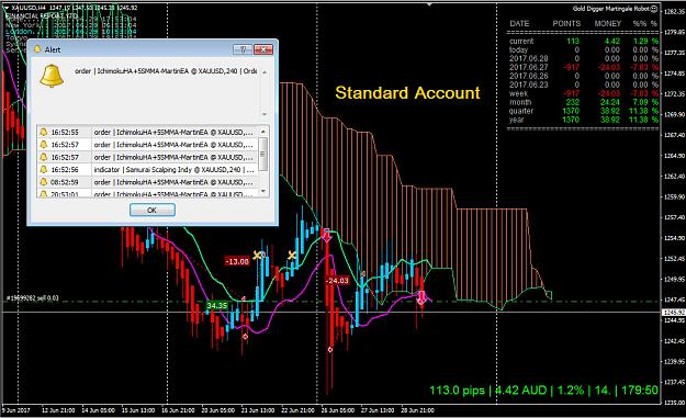 Click to Enlarge

Name: GOLDSTD.jpg
Size: 296 KB