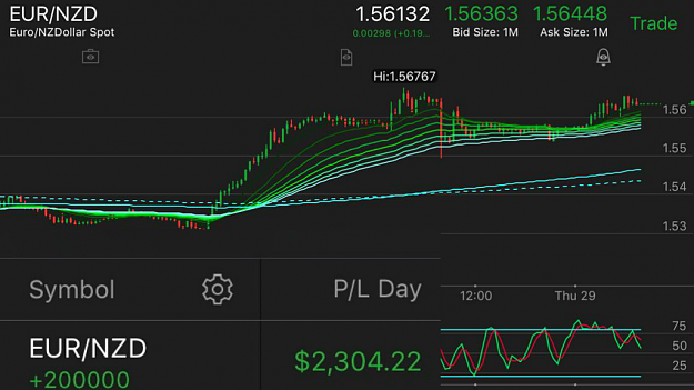 Click to Enlarge

Name: EURNZD.png
Size: 451 KB