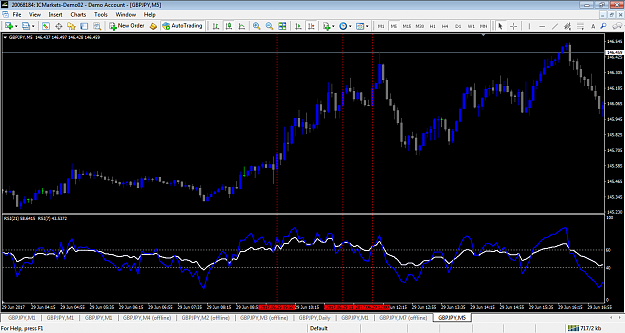 Click to Enlarge

Name: double rsi.png
Size: 77 KB