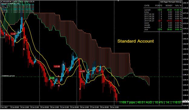 Click to Enlarge

Name: Standard.jpg
Size: 314 KB