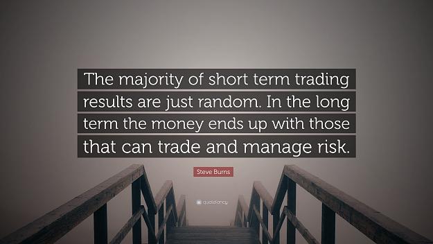 Click to Enlarge

Name: 1347539-Steve-Burns-Quote-The-majority-of-short-term-trading-results-are.jpg
Size: 882 KB