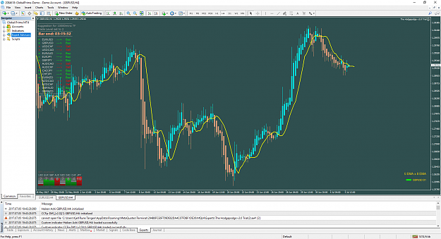 Click to Enlarge

Name: Global Prime - MetaTrader 4.png
Size: 137 KB