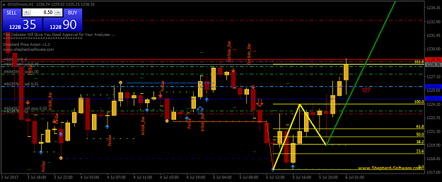 Click to Enlarge

Name: GOLDmicroH1.png
Size: 38 KB