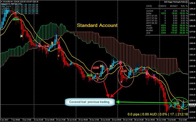 Click to Enlarge

Name: STD.jpg
Size: 320 KB