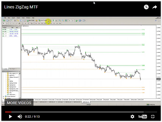 Click to Enlarge

Name: ZZ LINES WITH PRICE.PNG
Size: 346 KB
