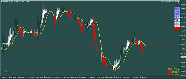 Click to Enlarge

Name: USDCHF_-_Update_7.7.17.png
Size: 19 KB