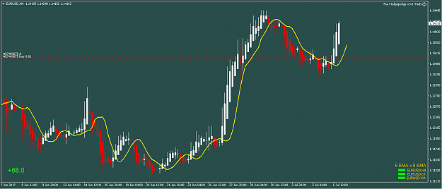 Click to Enlarge

Name: EURUSD_07.07.2017.png
Size: 18 KB