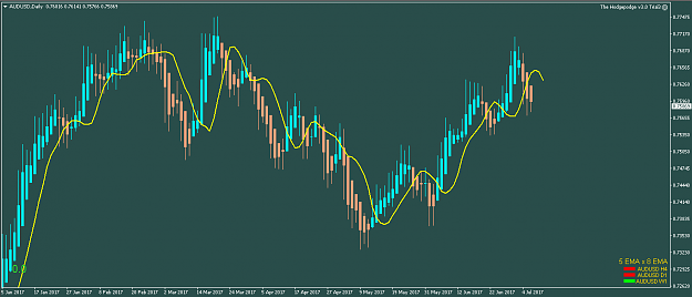 Click to Enlarge

Name: AUDUSD_.png
Size: 17 KB