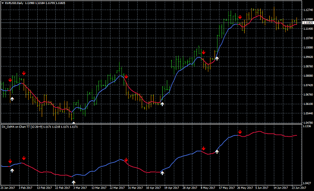 Click to Enlarge

Name: macd osma with arrow.png
Size: 40 KB