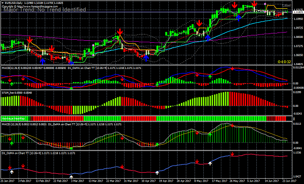 Click to Enlarge

Name: macd osma with arrow 3.png
Size: 69 KB