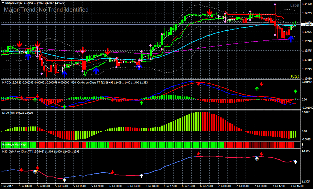 Click to Enlarge

Name: macd osma with arrow e.png
Size: 59 KB
