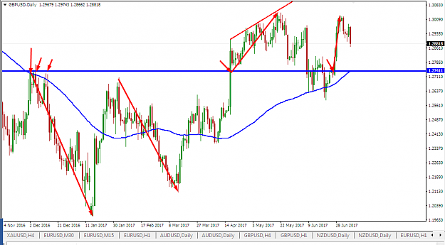 Click to Enlarge

Name: gusd  100 sma dy.png
Size: 46 KB
