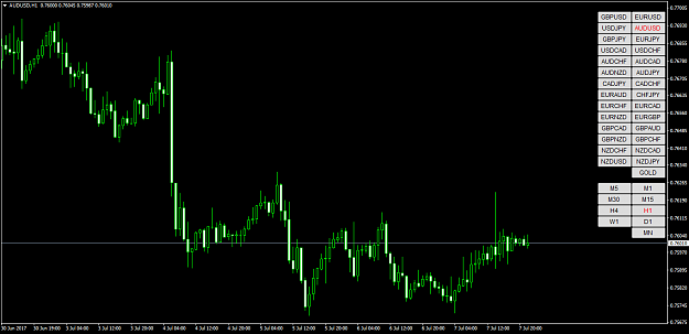 Click to Enlarge

Name: audusd-h1-tradomart-ltd.png
Size: 46 KB