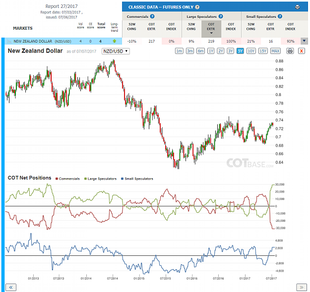 Click to Enlarge

Name: Report27_NZD.png
Size: 121 KB