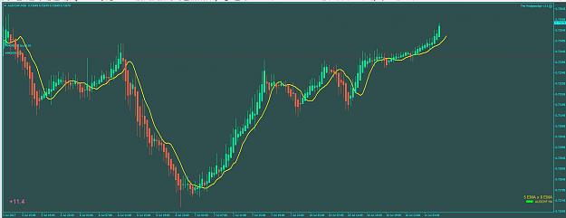 Click to Enlarge

Name: AUDCHF 30 m a.JPG
Size: 109 KB