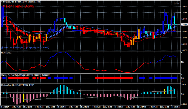 Click to Enlarge

Name: hama elliot wave 1.png
Size: 50 KB