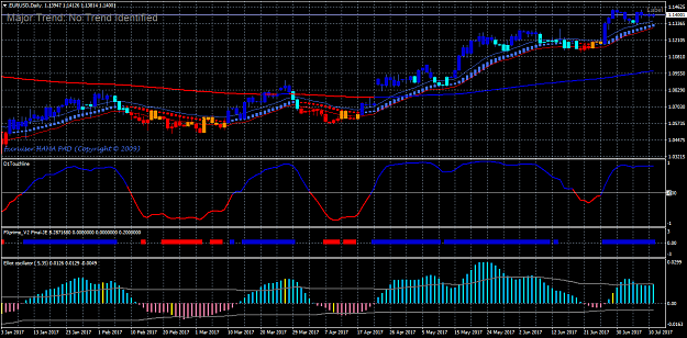 Click to Enlarge

Name: hama elliot wave22 .png
Size: 56 KB