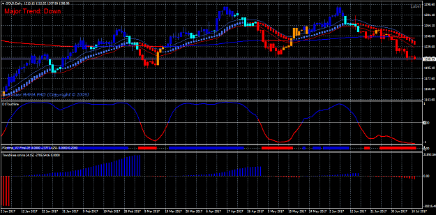 Click to Enlarge

Name: hama trend area.png
Size: 58 KB