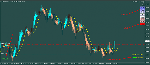 Click to Enlarge

Name: AUDNZD 1.png
Size: 50 KB