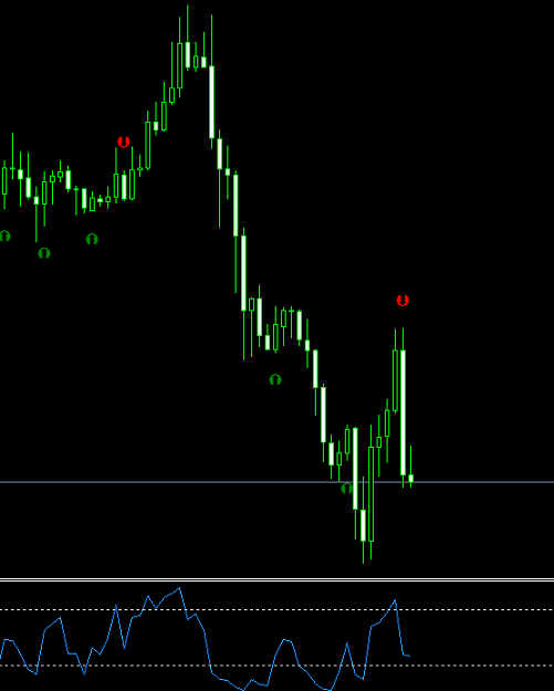 Click to Enlarge

Name: rsi signal.PNG
Size: 16 KB