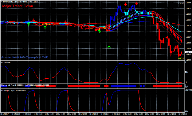 Click to Enlarge

Name: hama trix trend cycle 2.png
Size: 53 KB