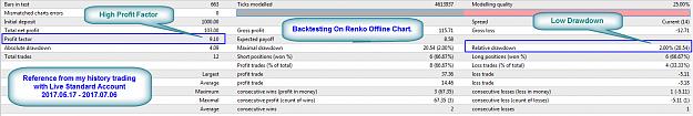 Click to Enlarge

Name: RenkoGoldDigger.jpg
Size: 174 KB
