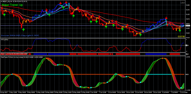 Click to Enlarge

Name: hama macd tape 44.png
Size: 76 KB